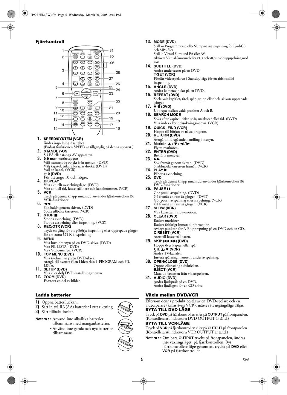 0-9 nummerknappar Välj numrerade objekt från menyn. (DVD) Välj kapitel, titlar eller spår direkt. (DVD) Välj en kanal. (VCR) +10 (DVD) För att ange 10 och högre. 4.