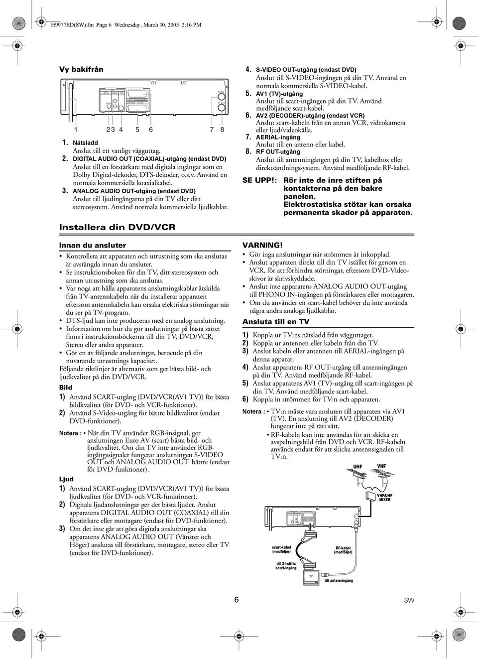 s.v. Använd en normala kommersiella koaxialkabel. 3. ANALOG AUDIO OUT-utgång (endast DVD) Anslut till ljudingångarna på din TV eller ditt stereosystem. Använd normala kommersiella ljudkablar.