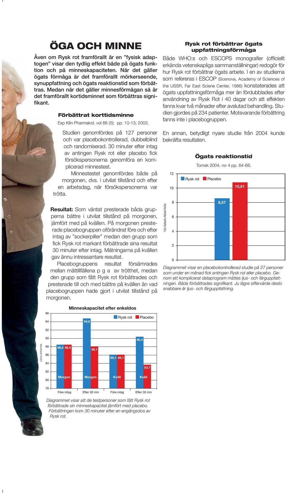 Medan när det gäller minnesförmågan så är det framförallt kortidsminnet som förbättras signifikant. Förbättrat korttidsminne Exp Klin Pharmakol. vol 66 (5): pp. 1-13; 23.