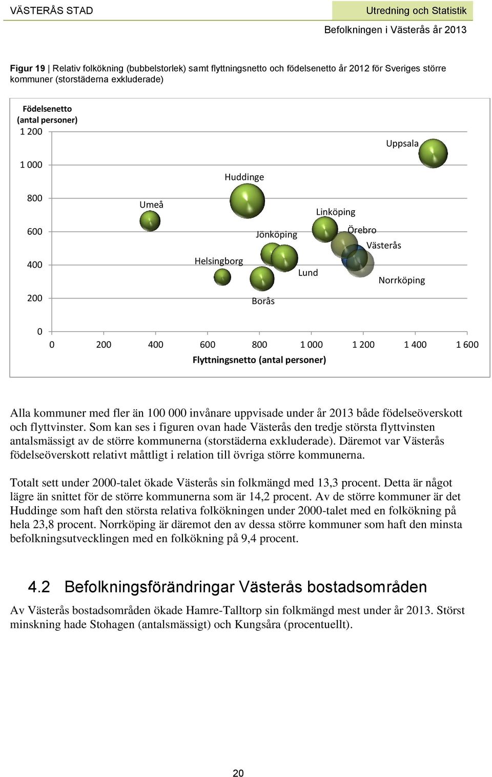 än 100 000 invånare uppvisade under år 2013 både födelseöverskott och flyttvinster.