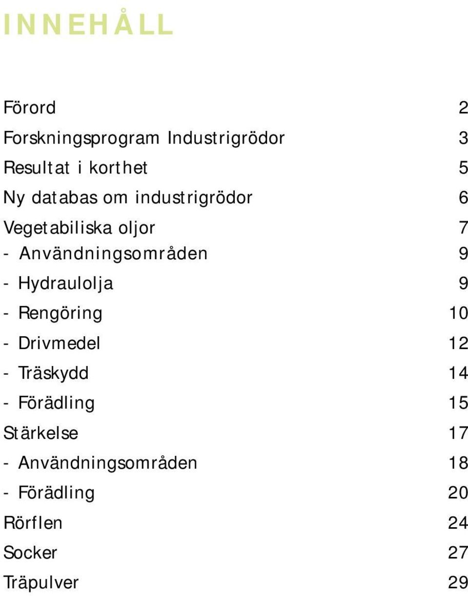 Hydraulolja 9 - Rengöring 10 - Drivmedel 12 - Träskydd 14 - Förädling 15