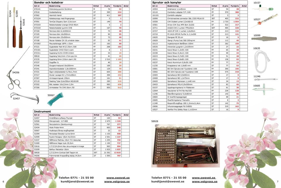 CH16 40cm ST 5 2 10099 Christmastree connector S&L 2320 MILA/10 SET 405 232 10558 CVK Dubbel Lumen 2,3x160/10 FP 2 720 1 554 10561 Arrow CVK Duo 4FR 8cm 2x22G ST 522 317 10527 873318 Nelatonkateter