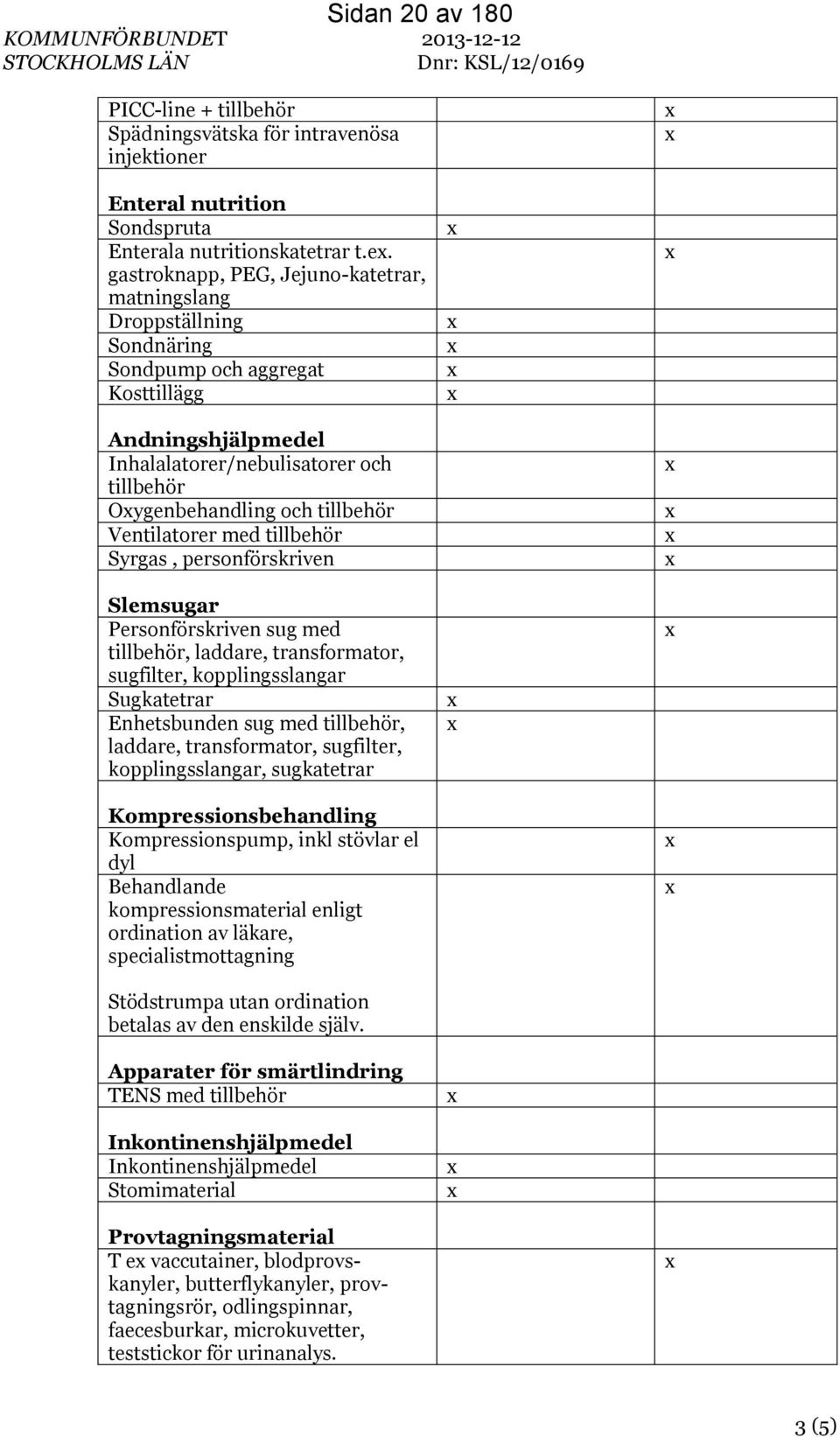 tillbehör Ventilatorer med tillbehör Syrgas, personförskriven Slemsugar Personförskriven sug med tillbehör, laddare, transformator, sugfilter, kopplingsslangar Sugkatetrar Enhetsbunden sug med