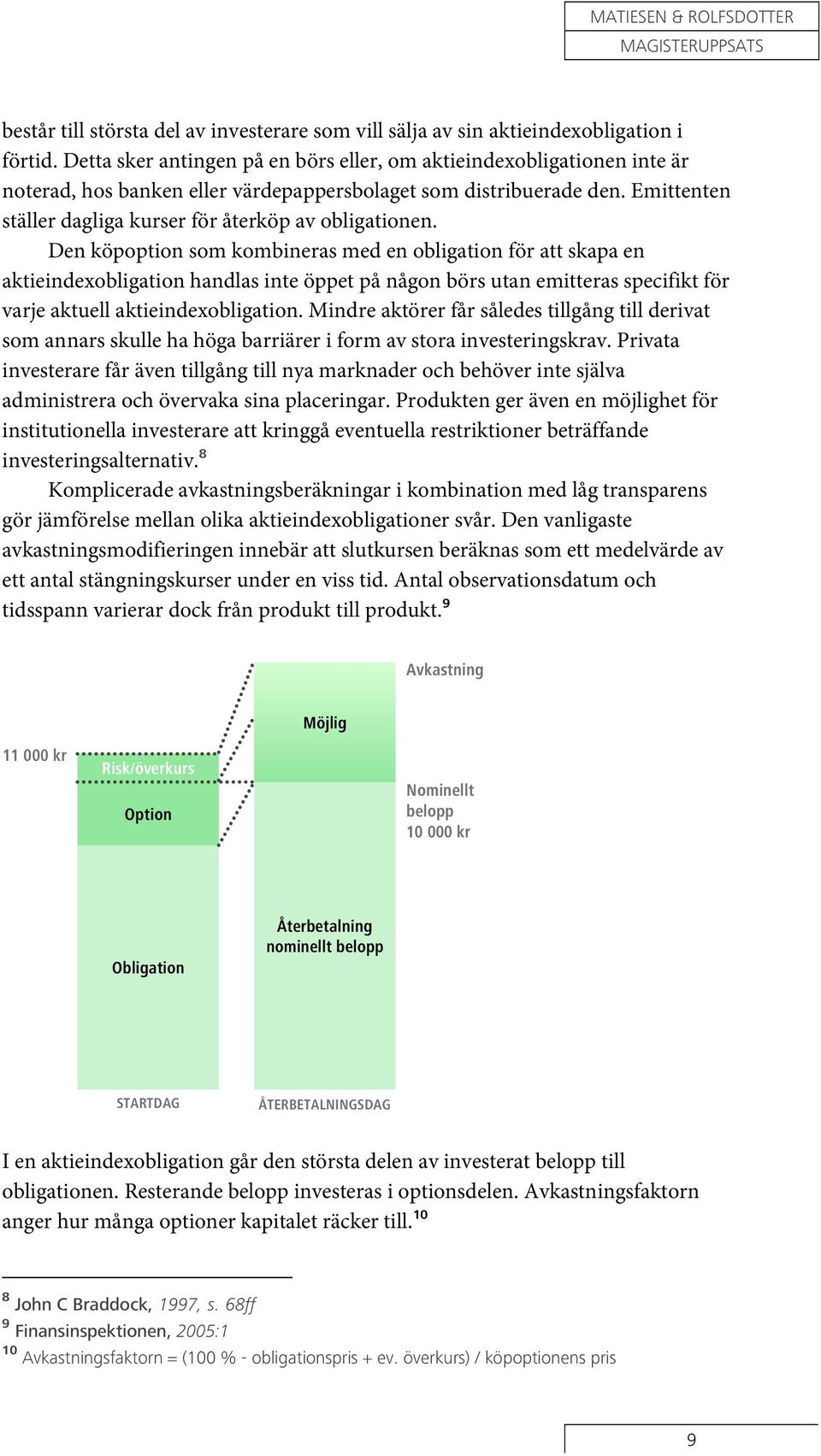 Emittenten ställer dagliga kurser för återköp av obligationen.