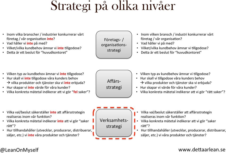 ++ Vilket/vilka+kundbehov+ämnar+vi+>llgodose?+ De%a+är+e%+beslut+för+ huvudkontoret + + Vilken+typ+av+kundbehov+ämnar+vi+inte+>llgodose?+ Hur+skall+vi+inte+>llgodose+våra+kunders+behov+!