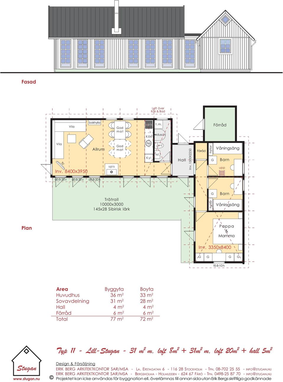 3350x8400 fö 8-10 h Area Byggyta Boyta Huvudhus 36 m 2 33 m 2 Sovavdelning 31 m 2 28 m 2 Hall 4 m 2 4 m 2 Förråd 6 m 2 6 m 2 Total 77 m 2 72 m 2 Typ 11 - Lill- - 31 m 2 m,