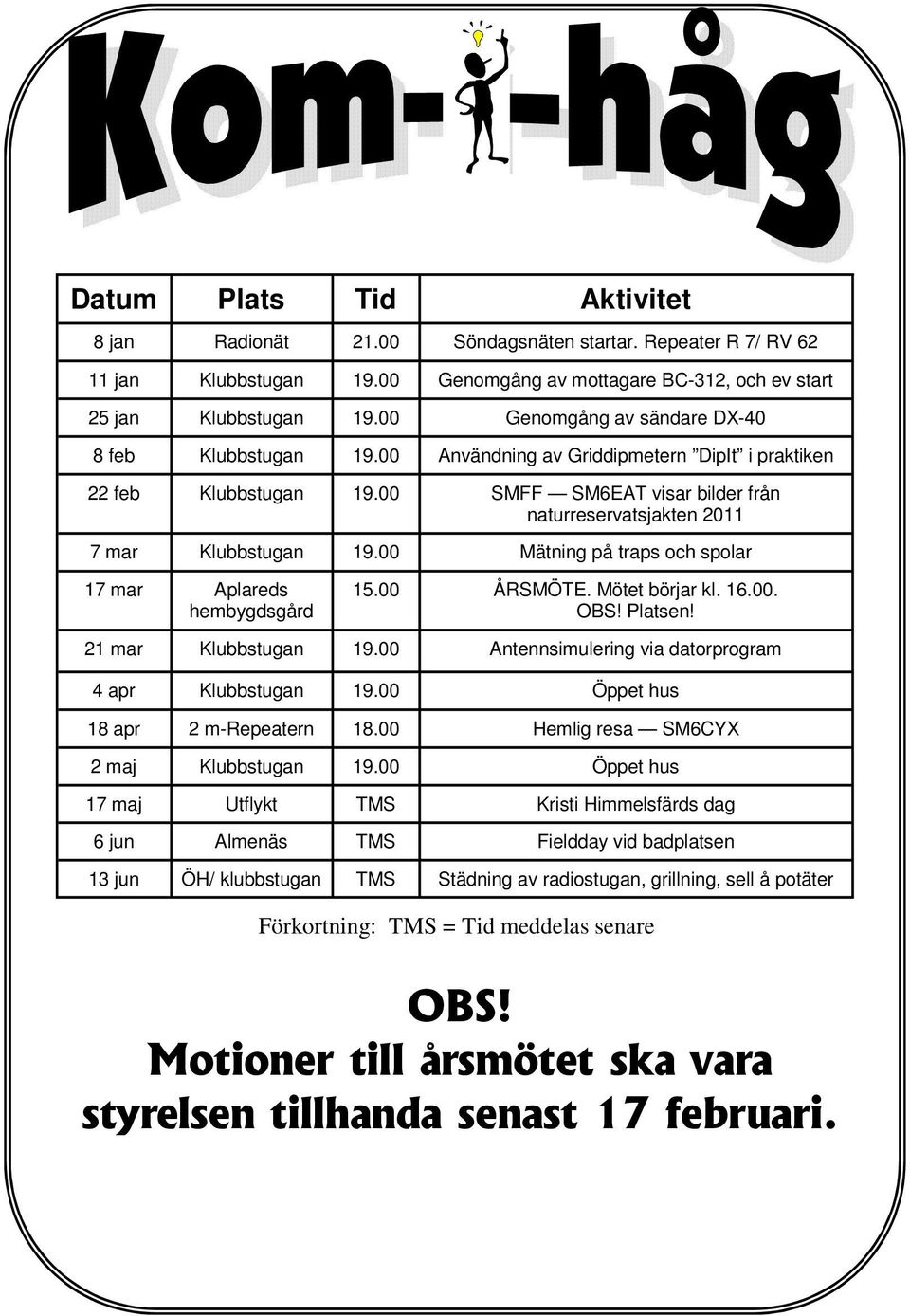 00 SMFF SM6EAT visar bilder från naturreservatsjakten 2011 7 mar Klubbstugan 19.00 Mätning på traps och spolar 17 mar Aplareds hembygdsgård 15.00 ÅRSMÖTE. Mötet börjar kl. 16.00. OBS! Platsen!