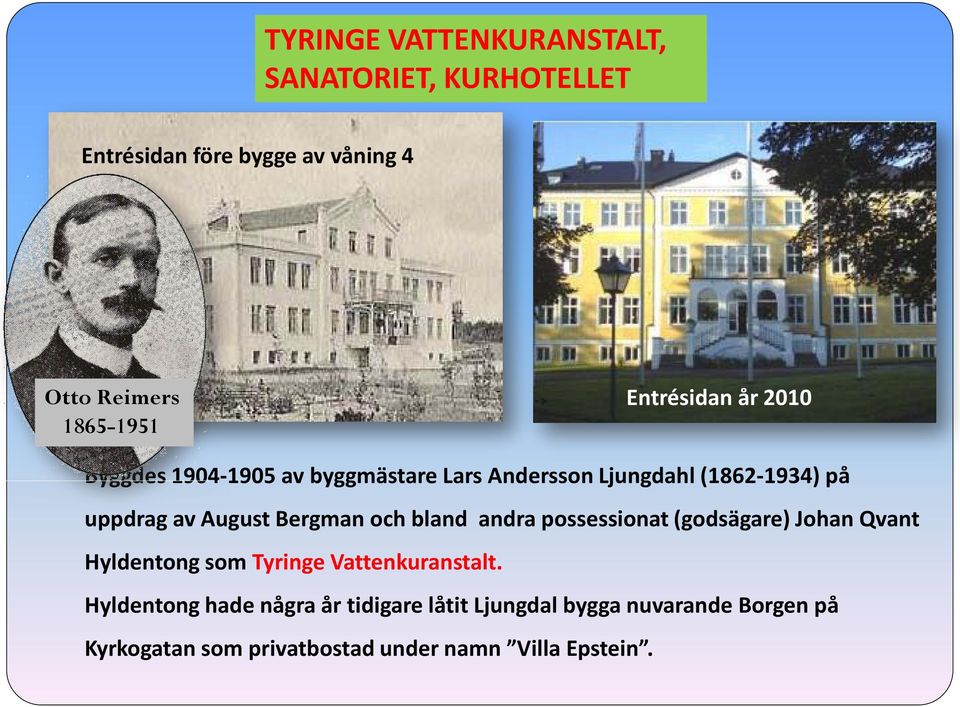 Bergman och bland andra possessionat (godsägare) Johan Qvant Hyldentong som Tyringe Vattenkuranstalt.