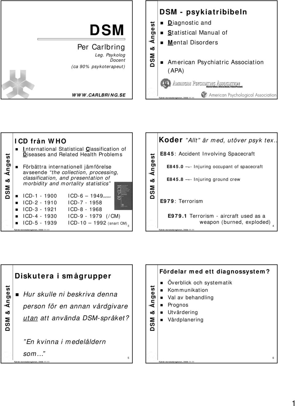 presentation of morbidity and mortality statistics ti ti ICD-1-1900 ICD-6 1949psykstart ICD-2-1910 ICD-7-1958 ICD-3-1921 ICD-8-1968 ICD-4-1930 ICD-9-1979 (/CM) ICD-5-1939 ICD-10 1992 (snart CM) 3