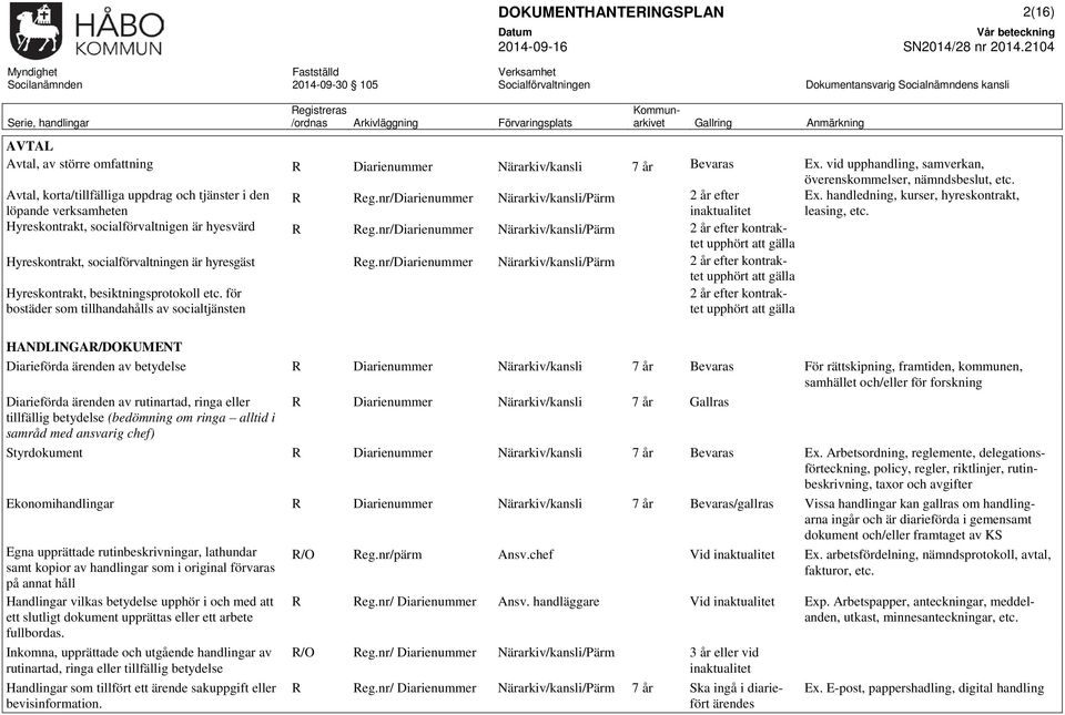 nr/Diarienummer Närarkiv/kansli/Pärm 2 år efter kontraktet upphört att gälla Hyreskontrakt, socialförvaltningen är hyresgäst Reg.