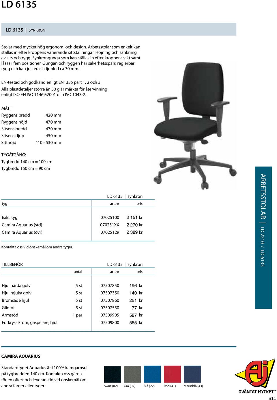 EN-testad och godkänd enligt EN1335 part 1, 2 och 3. Alla plastdetaljer större än 50 g är märkta för återvinning enligt ISO EN ISO 11469:2001 och ISO 1043-2.