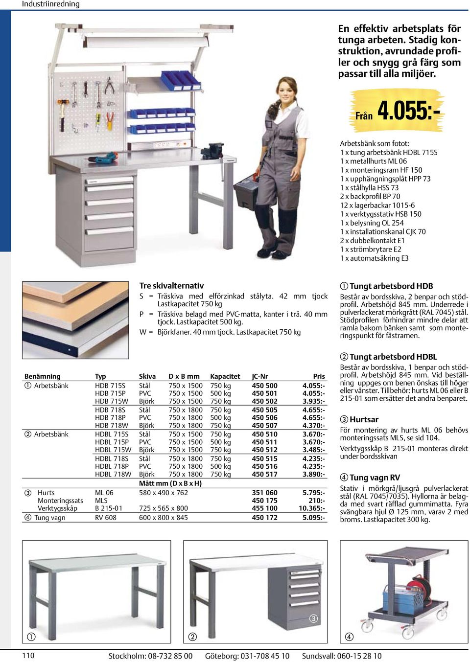 verktygsstativ HSB 1 x belysning OL 254 1 x installationskanal CJK 70 2 x dubbelkontakt E1 1 x strömbrytare E2 1 x automatsäkring E3 b Arbetsbänk HDB 718S HDB 718P HDB 718W HDBL 715S HDBL 715P HDBL