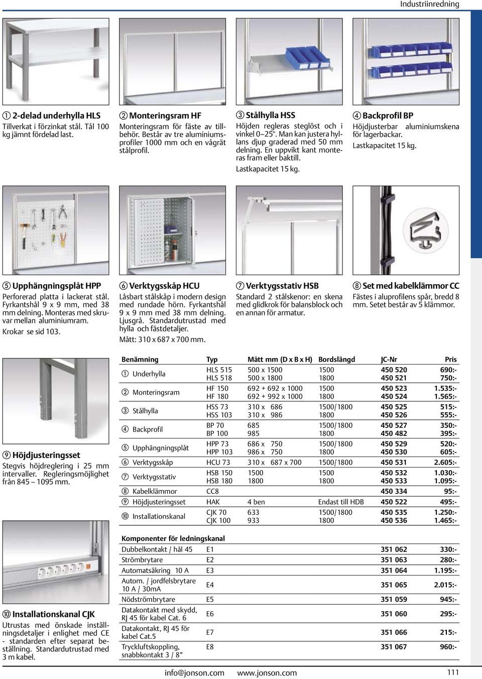 En uppvikt kant monteras fram eller baktill. Lastkapacitet 15 kg. d Backprofil BP Höjdjusterbar aluminiumskena för lagerbackar. Lastkapacitet 15 kg. e Upphängningsplåt HPP Perforerad platta i lackerat stål.