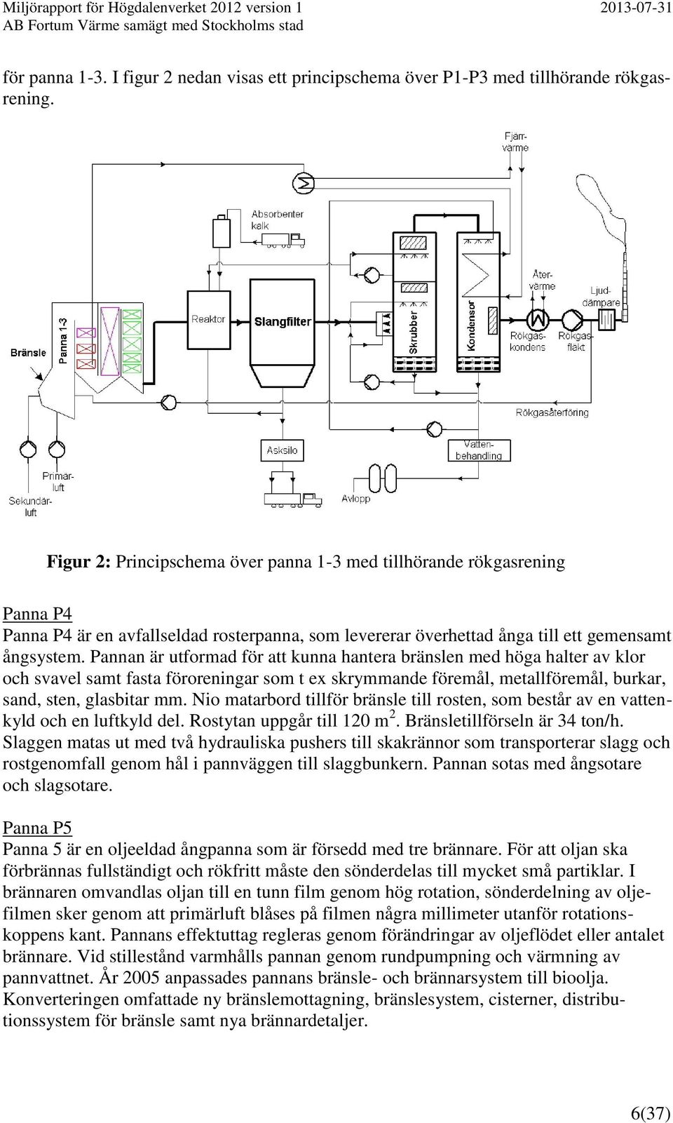 Pannan är utformad för att kunna hantera bränslen med höga halter av klor och svavel samt fasta föroreningar som t ex skrymmande föremål, metallföremål, burkar, sand, sten, glasbitar mm.