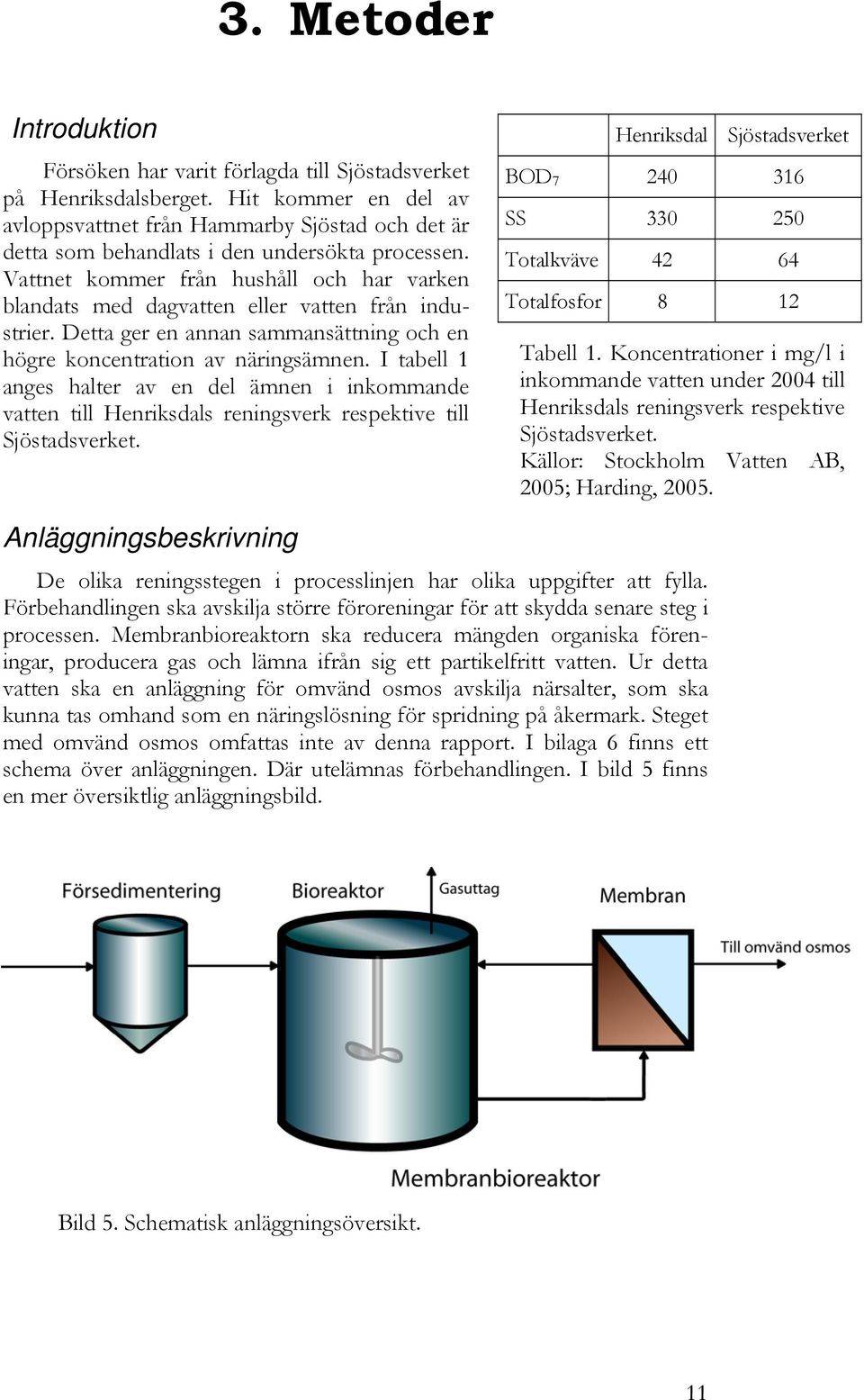 Vattnet kommer från hushåll och har varken blandats med dagvatten eller vatten från industrier. Detta ger en annan sammansättning och en högre koncentration av näringsämnen.