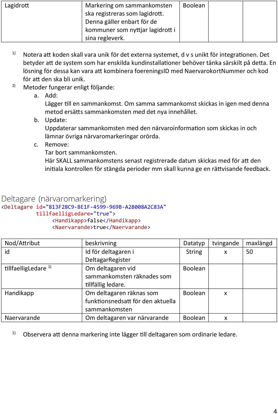 En lösning för dessa kan vara att kombinera foereningsid med NaervarokortNummer och kod för att den ska bli unik. 2) Metoder fungerar enligt följande: a. Add: Lägger till en sammankomst.