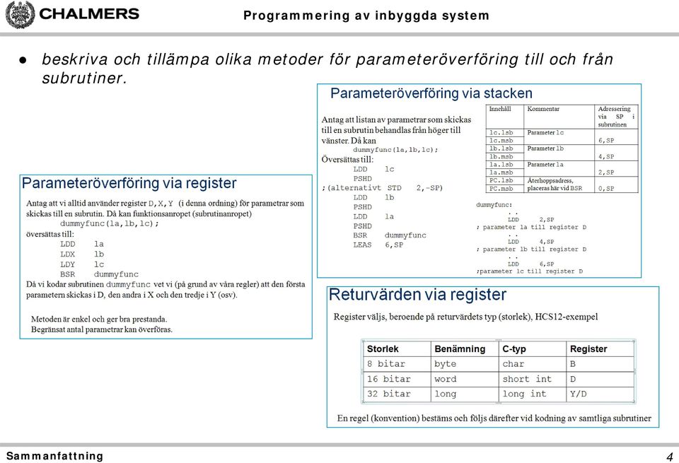 parameteröverföring till