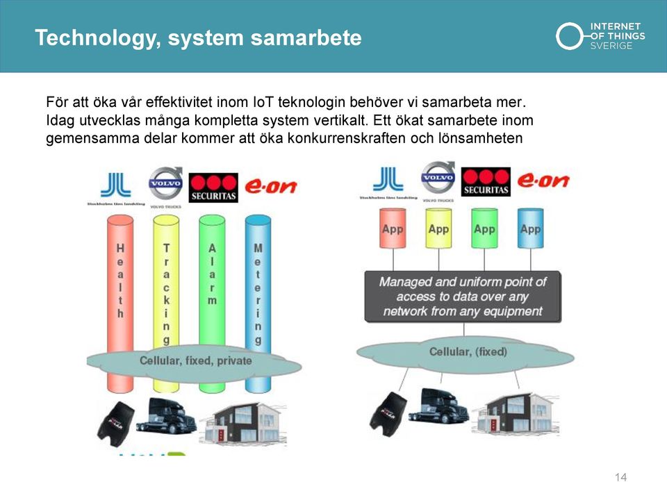 Idag utvecklas många kompletta system vertikalt.