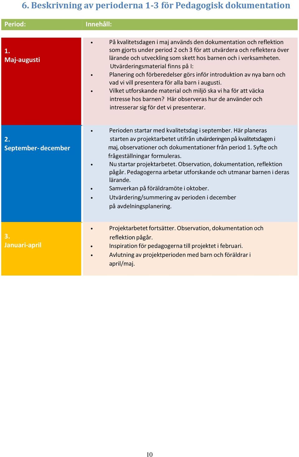 barnen och i verksamheten. Utvärderingsmaterial finns på I: Planering och förberedelser görs inför introduktion av nya barn och vad vi vill presentera för alla barn i augusti.