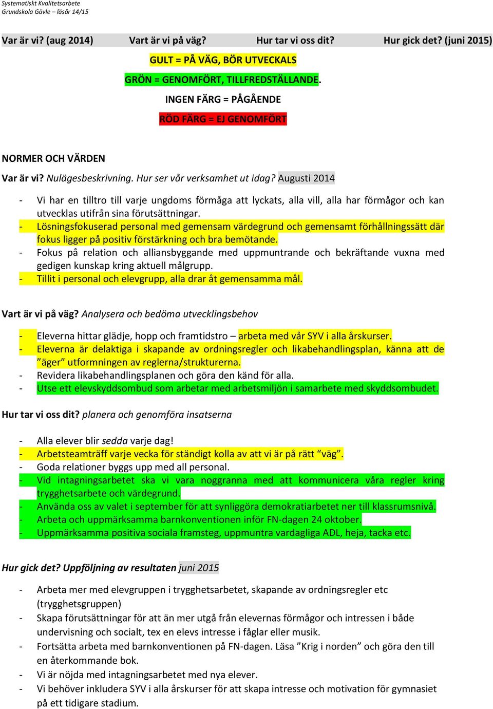 Augusti 2014 - Vi har en tilltro till varje ungdoms förmåga att lyckats, alla vill, alla har förmågor och kan utvecklas utifrån sina förutsättningar.