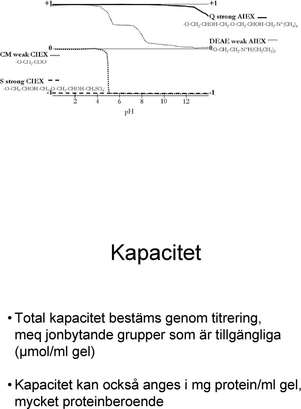 tillgängliga (!