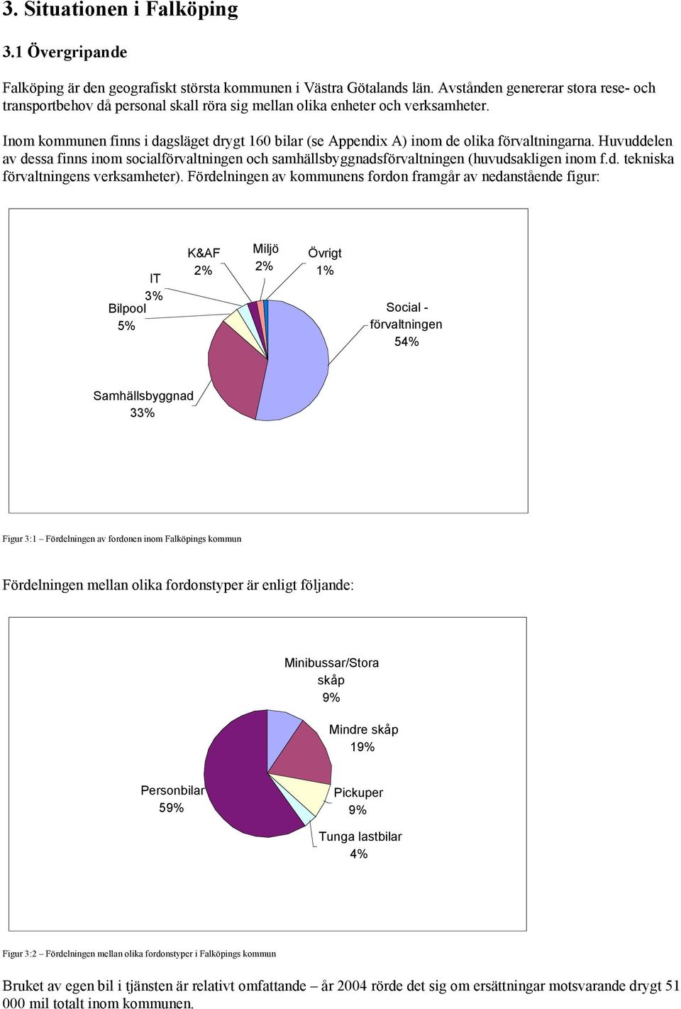 Inom kommunen finns i dagsläget drygt 160 bilar (se Appendix A) inom de olika förvaltningarna.