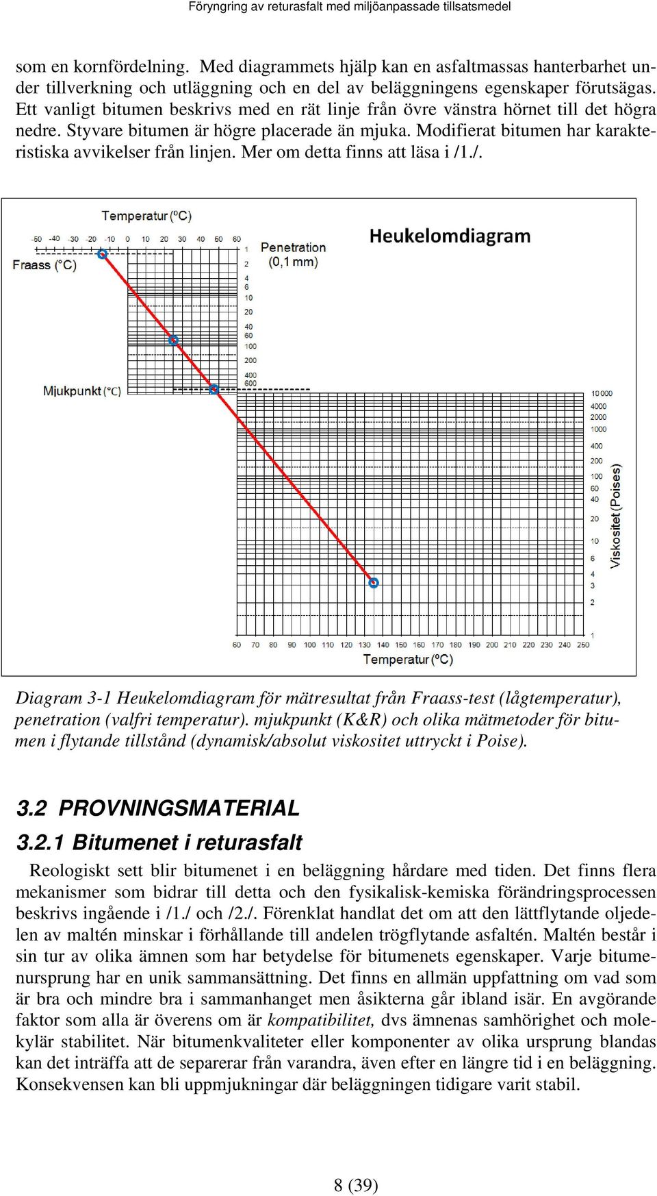 Mer om detta finns att läsa i /1./. Diagram 3-1 Heukelomdiagram för mätresultat från Fraass-test (lågtemperatur), penetration (valfri temperatur).