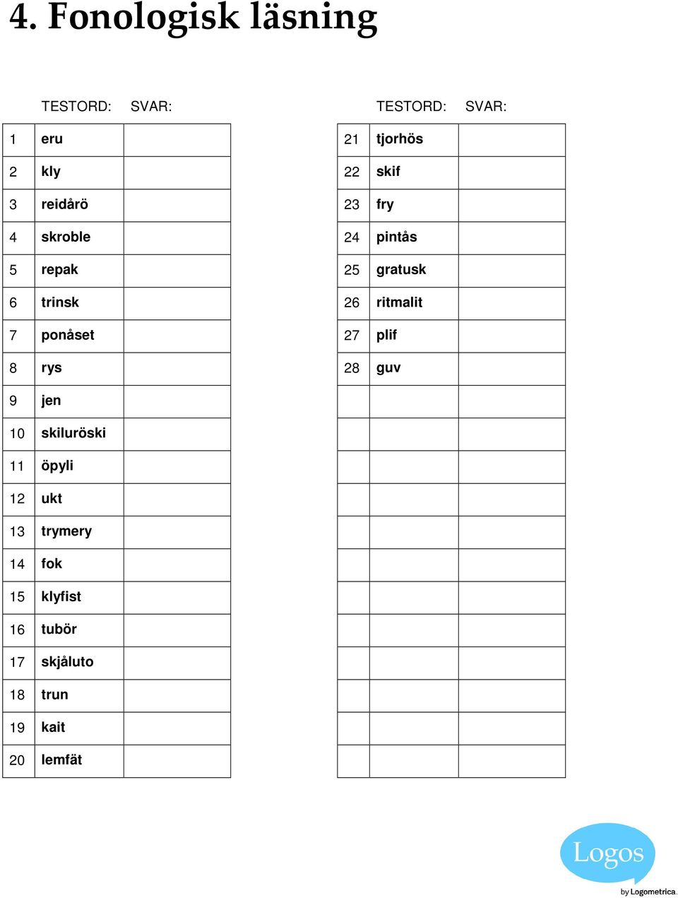 ritmalit 7 ponåset 27 plif 8 rys 28 guv 9 jen 10 skiluröski 11 öpyli 12 ukt