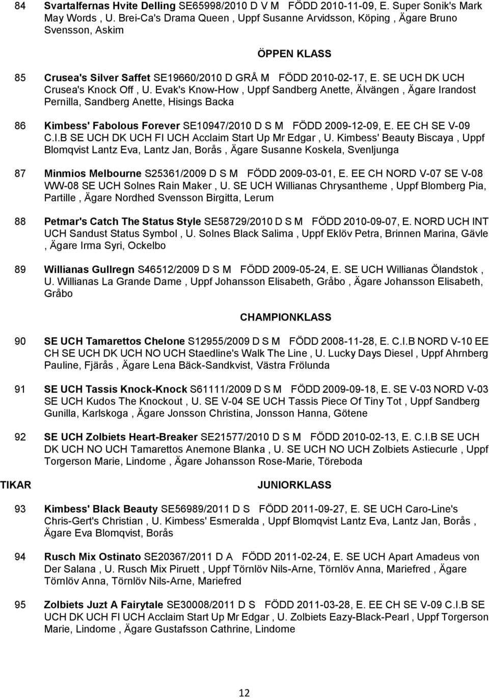 Evak's Know-How, Uppf Sandberg Anette, Älvängen, Ägare Irandost Pernilla, Sandberg Anette, Hisings Backa 86 Kimbess' Fabolous Forever SE10947/2010 D S M FÖDD 2009-12-09, E. EE CH SE V-09 C.I.B SE UCH DK UCH FI UCH Acclaim Start Up Mr Edgar, U.