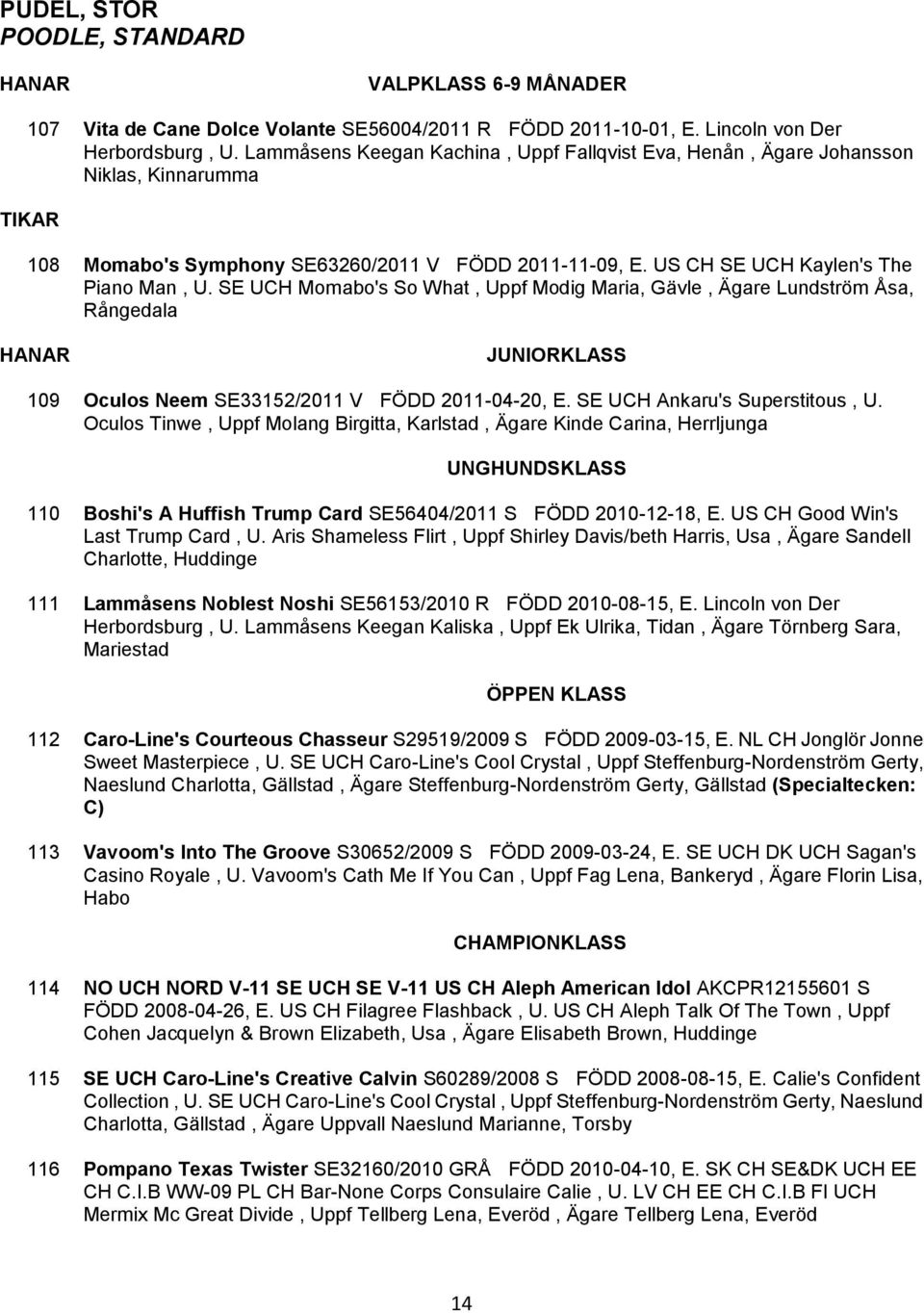 SE UCH Momabo's So What, Uppf Modig Maria, Gävle, Ägare Lundström Åsa, Rångedala JUNIORKLASS 109 Oculos Neem SE33152/2011 V FÖDD 2011-04-20, E. SE UCH Ankaru's Superstitous, U.