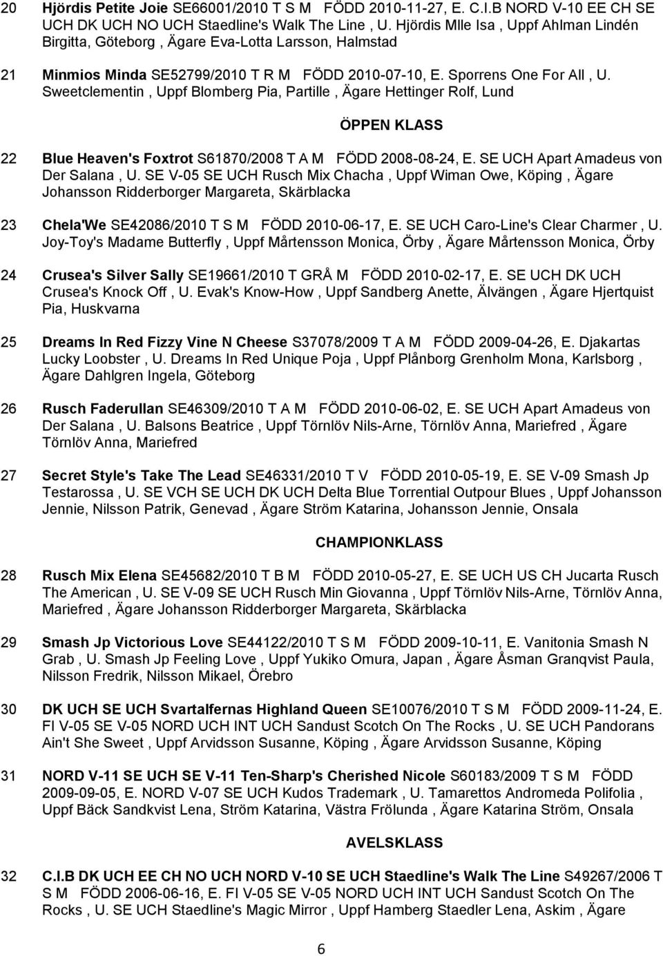 Sweetclementin, Uppf Blomberg Pia, Partille, Ägare Hettinger Rolf, Lund 6 ÖPPEN KLASS 22 Blue Heaven's Foxtrot S61870/2008 T A M FÖDD 2008-08-24, E. SE UCH Apart Amadeus von Der Salana, U.