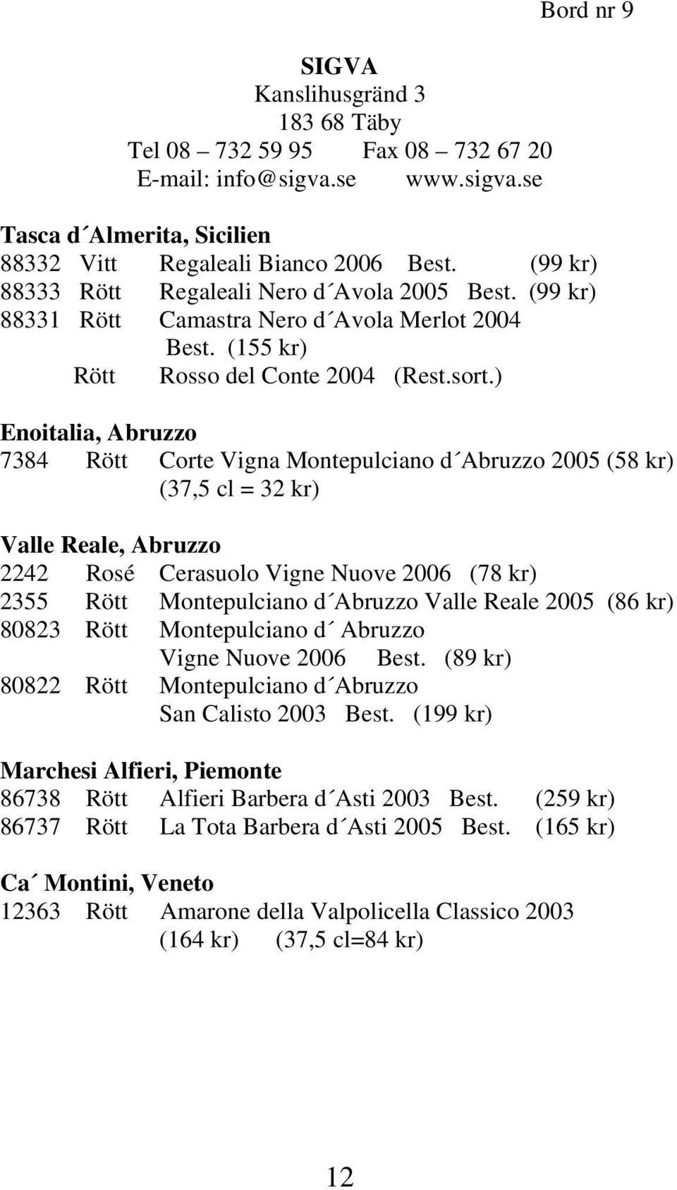 ) Enoitalia, Abruzzo 7384 Rött Corte Vigna Montepulciano d Abruzzo 2005 (58 kr) (37,5 cl = 32 kr) Valle Reale, Abruzzo 2242 Rosé Cerasuolo Vigne Nuove 2006 (78 kr) 2355 Rött Montepulciano d Abruzzo