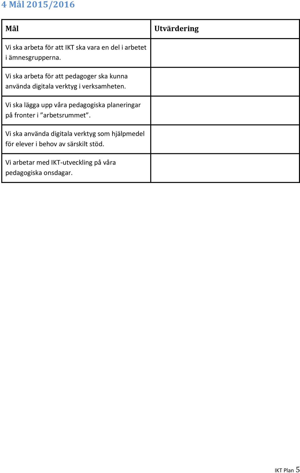 Vi ska lägga upp våra pedagogiska planeringar på fronter i arbetsrummet.