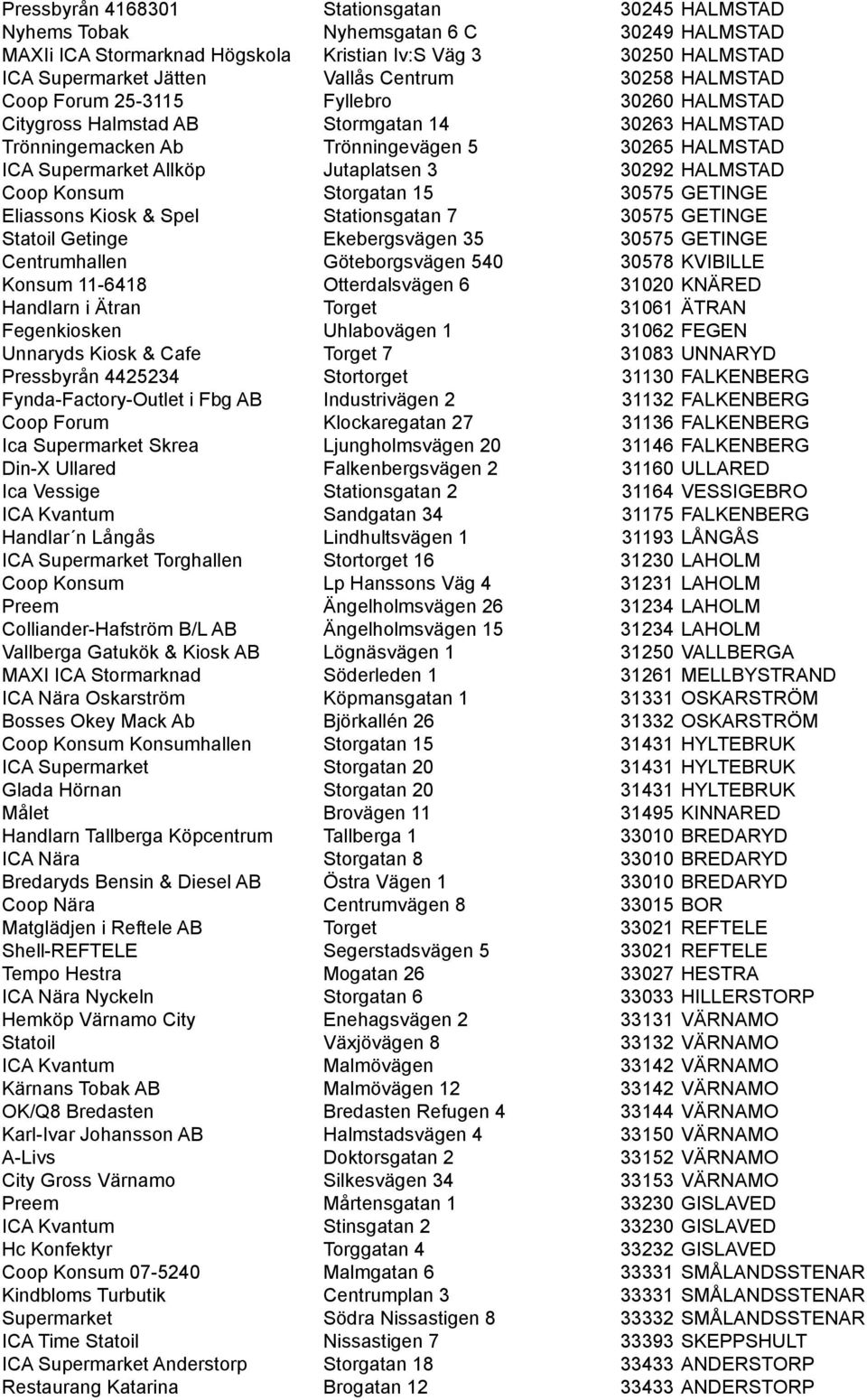 30292 HALMSTAD Coop Konsum Storgatan 15 30575 GETINGE Eliassons Kiosk & Spel Stationsgatan 7 30575 GETINGE Statoil Getinge Ekebergsvägen 35 30575 GETINGE Centrumhallen Göteborgsvägen 540 30578