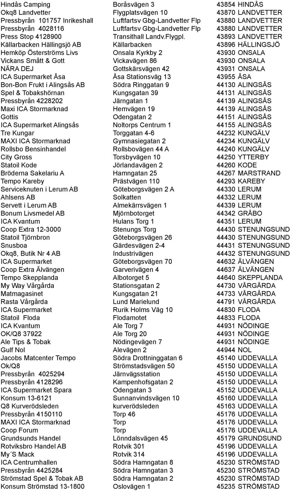 43893 LANDVETTER Källarbacken Hällingsjö AB Källarbacken 43896 HÄLLINGSJÖ Hemköp Österströms Livs Onsala Kyrkby 2 43930 ONSALA Vickans Smått & Gott Vickavägen 86 43930 ONSALA NÄRA DEJ Gottskärsvägen