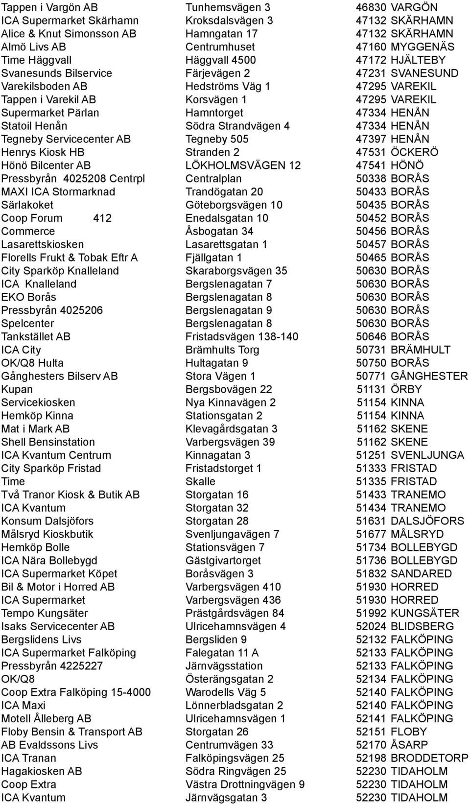 Pärlan Hamntorget 47334 HENÅN Statoil Henån Södra Strandvägen 4 47334 HENÅN Tegneby Servicecenter AB Tegneby 505 47397 HENÅN Henrys Kiosk HB Stranden 2 47531 ÖCKERÖ Hönö Bilcenter AB LÖKHOLMSVÄGEN 12