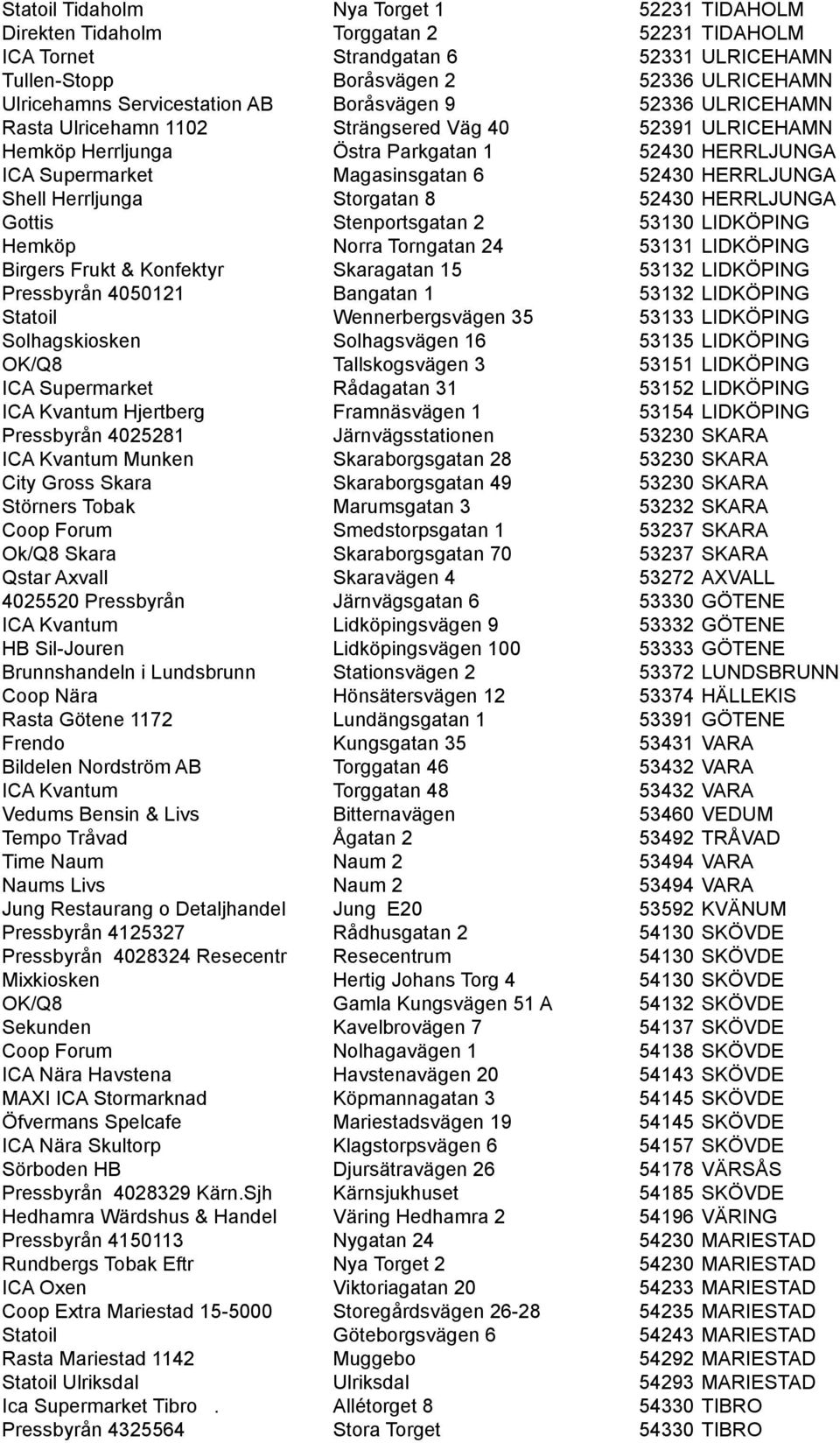 HERRLJUNGA Shell Herrljunga Storgatan 8 52430 HERRLJUNGA Gottis Stenportsgatan 2 53130 LIDKÖPING Hemköp Norra Torngatan 24 53131 LIDKÖPING Birgers Frukt & Konfektyr Skaragatan 15 53132 LIDKÖPING