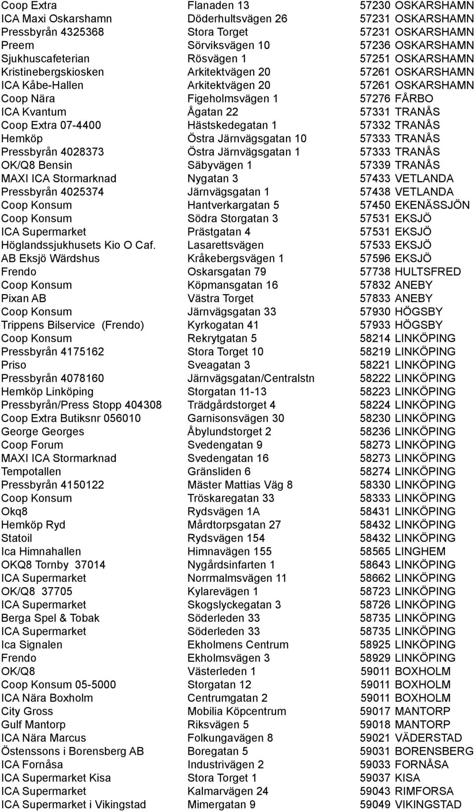 Kvantum Ågatan 22 57331 TRANÅS Coop Extra 07-4400 Hästskedegatan 1 57332 TRANÅS Hemköp Östra Järnvägsgatan 10 57333 TRANÅS Pressbyrån 4028373 Östra Järnvägsgatan 1 57333 TRANÅS OK/Q8 Bensin Säbyvägen