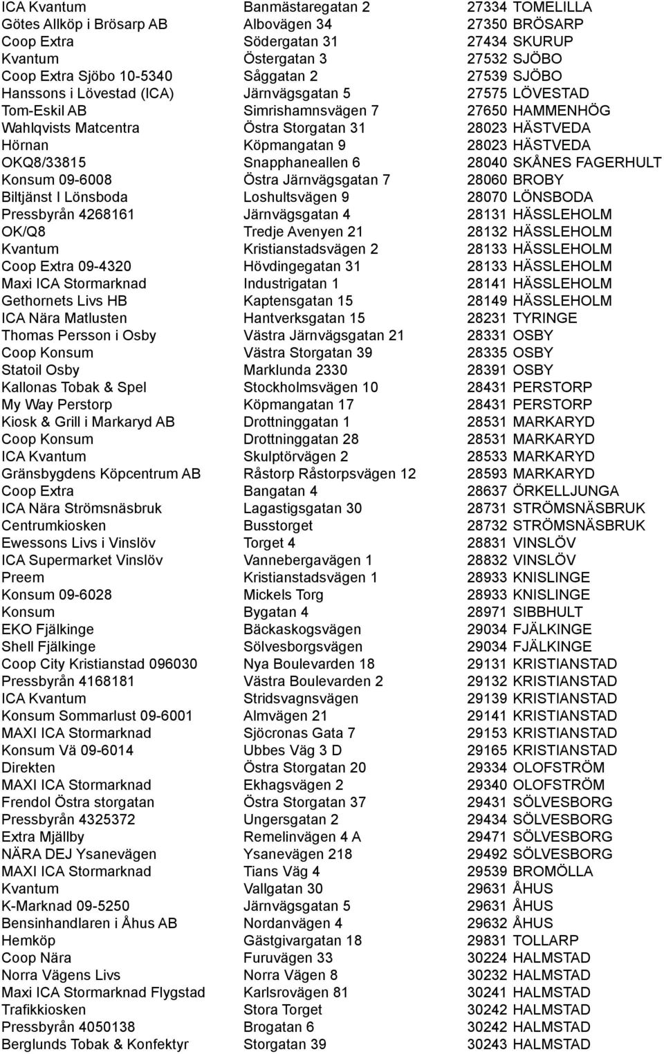 Köpmangatan 9 28023 HÄSTVEDA OKQ8/33815 Snapphaneallen 6 28040 SKÅNES FAGERHULT Konsum 09-6008 Östra Järnvägsgatan 7 28060 BROBY Biltjänst I Lönsboda Loshultsvägen 9 28070 LÖNSBODA Pressbyrån 4268161