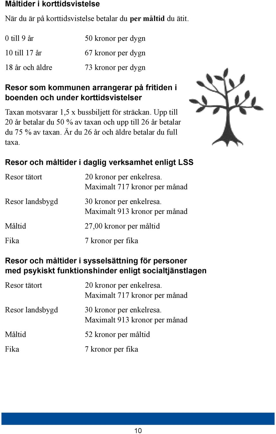 x bussbiljett för sträckan. Upp till 20 år betalar du 50 % av taxan och upp till 26 år betalar du 75 % av taxan. Är du 26 år och äldre betalar du full taxa.