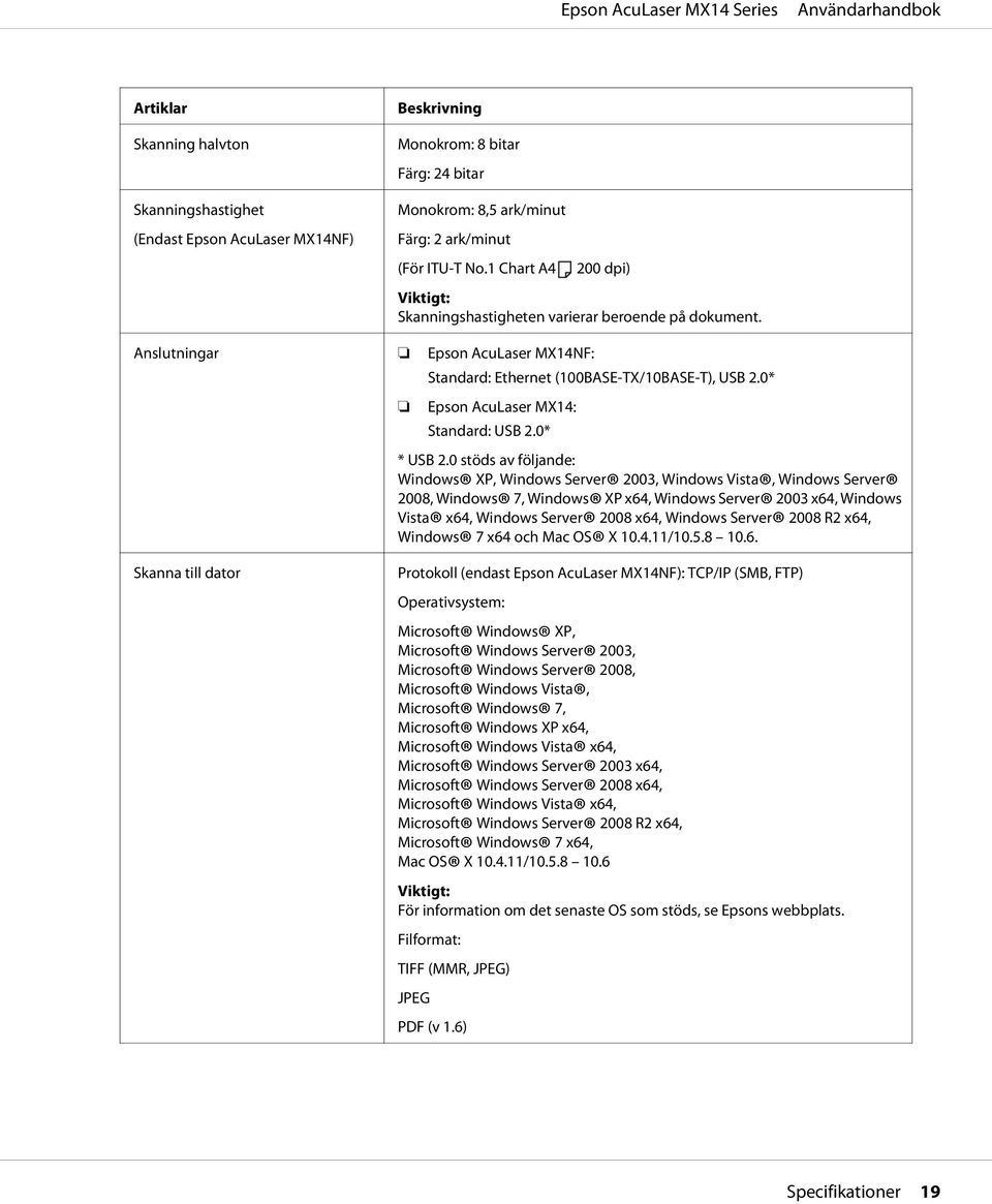 0* Epson AcuLaser MX14: Standard: USB 2.0* * USB 2.