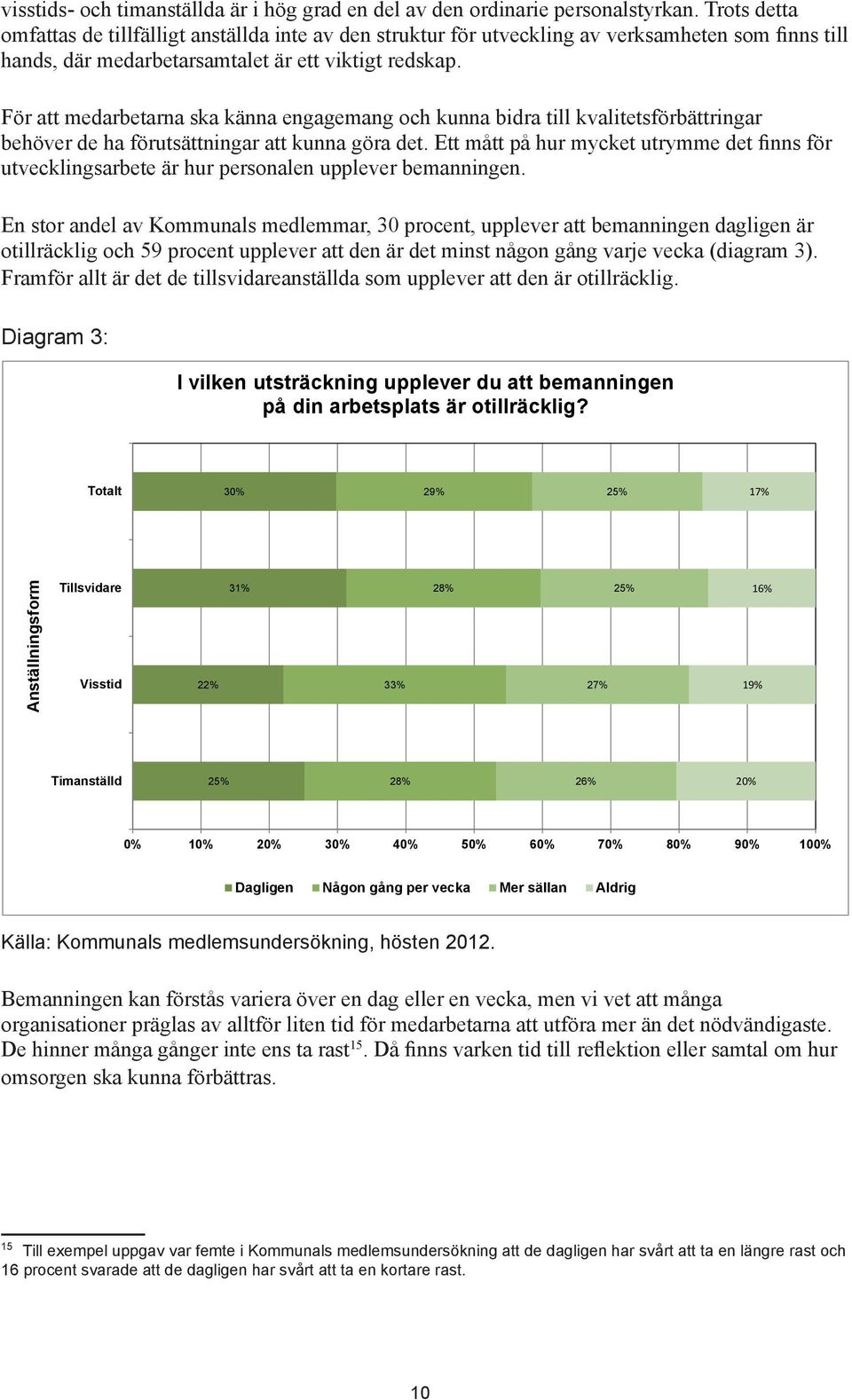 För att medarbetarna ska känna engagemang och kunna bidra till kvalitetsförbättringar behöver de ha förutsättningar att kunna göra det.