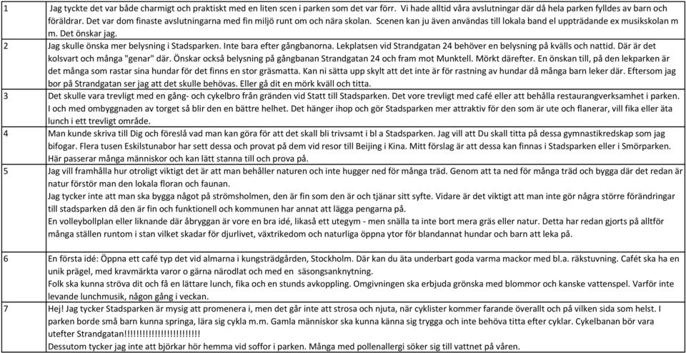 2 Jag skulle önska mer belysning i Stadsparken. Inte bara efter gångbanorna. Lekplatsen vid Strandgatan 24 behöver en belysning på kvälls och nattid. Där är det kolsvart och många "genar" där.