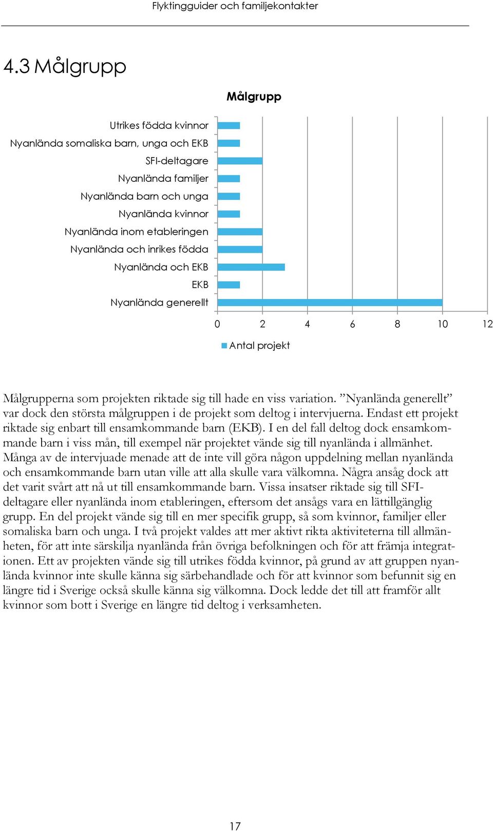 Nyanlända generellt var dock den största målgruppen i de projekt som deltog i intervjuerna. Endast ett projekt riktade sig enbart till ensamkommande barn (EKB).