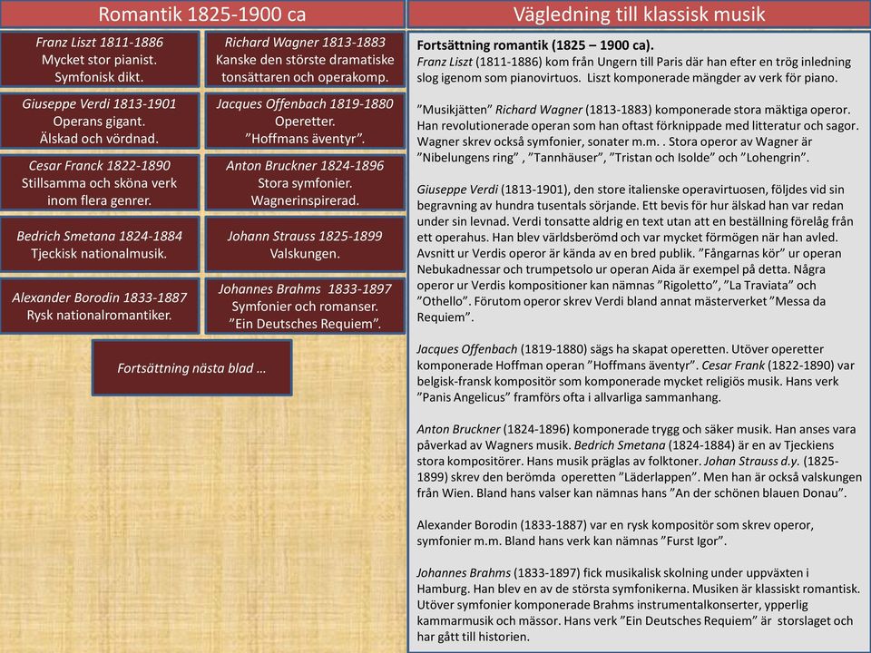 Fortsättning nästa blad Richard Wagner 1813-1883 Kanske den störste dramatiske tonsättaren och operakomp. Jacques Offenbach 1819-1880 Operetter. Hoffmans äventyr.
