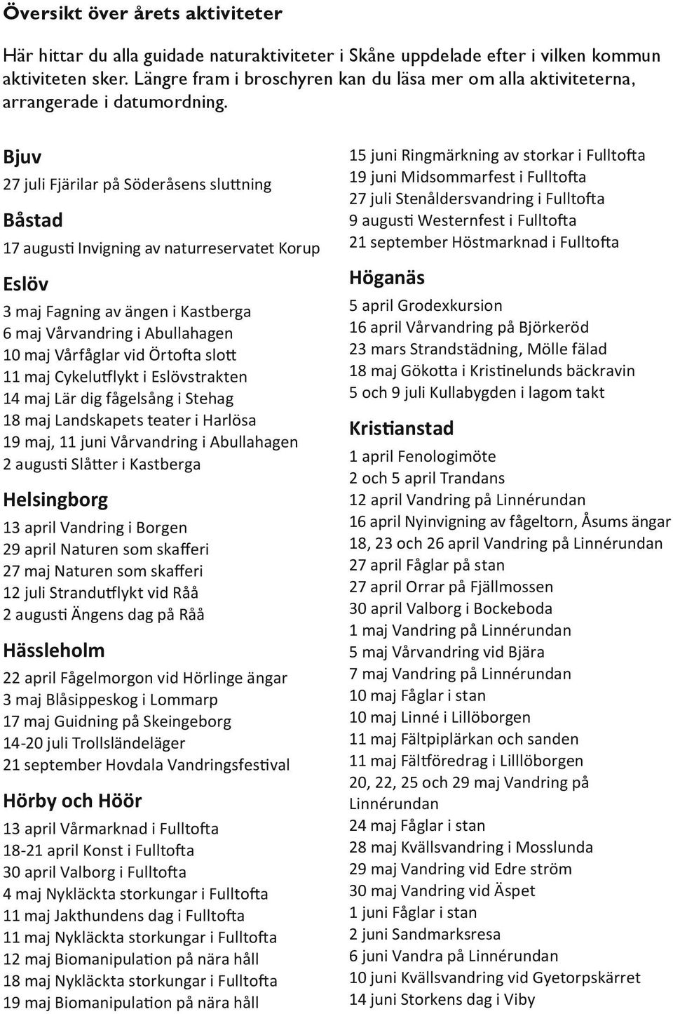 Bjuv 27 juli Fjärilar på Söderåsens sluttning Båstad 17 augusti Invigning av naturreservatet Korup Eslöv 3 maj Fagning av ängen i Kastberga 6 maj Vårvandring i Abullahagen 10 maj Vårfåglar vid