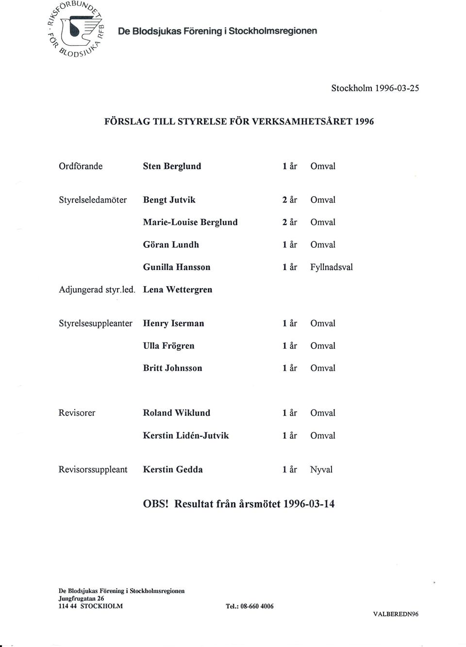 Bengt Jutvik Marie'Louise Berglund Göran Lundh Gunilla Hansson Lena Wettergren 2 är Omval 2 är Omval 1år Fyllnadsval