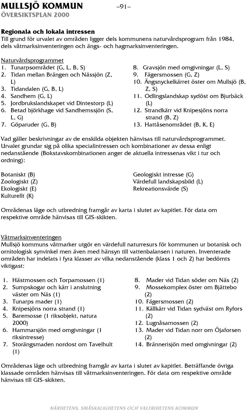 Betad björkhage vid Sandhemssjön (S, L, G) 7. Göparuder (G, B) 8. Gravsjön med omgivningar (L, S) 9. Fägersmossen (G, Z) 10. Ängsnyckelkärret öster om Mullsjö (B, Z, S) 11.