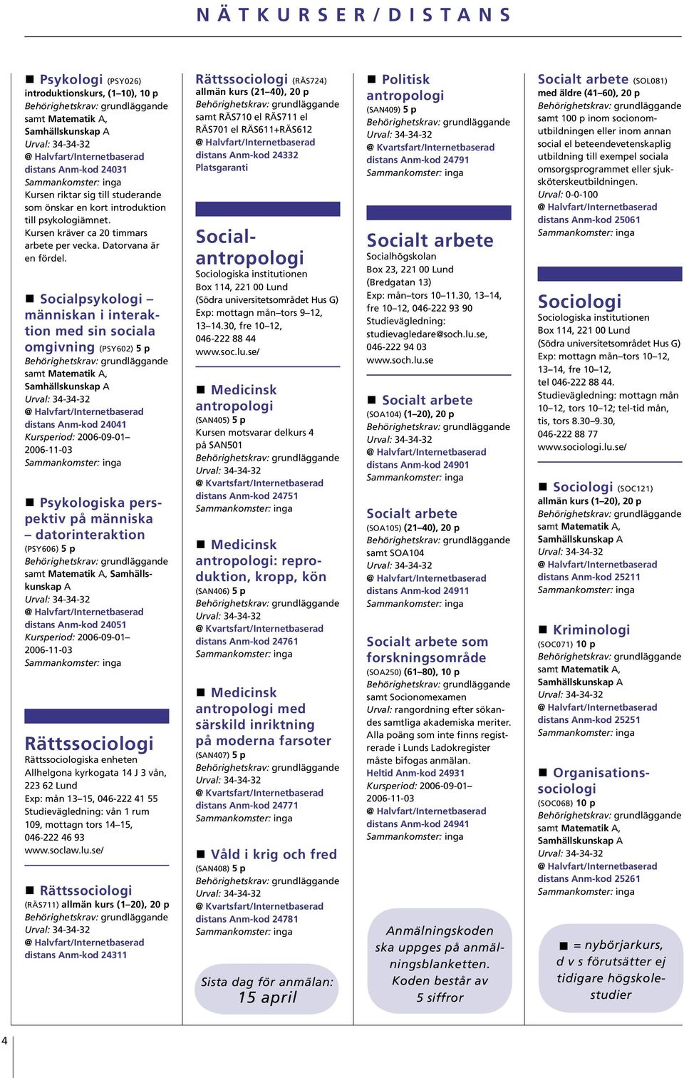 Socialpsykologi människan i interaktion med sin sociala omgivning (PSY602) 5 p distans Anm-kod 24041 2006-11-03 Psykologiska perspektiv på människa datorinteraktion (PSY606) 5 p Samhällskunskap A