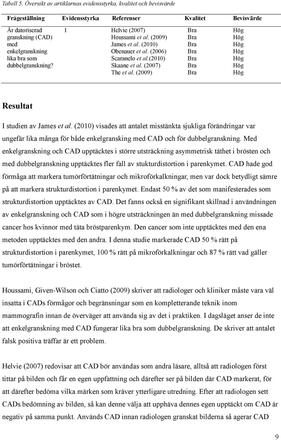 dubbelgranskning? 1 Helvie (2007) Houssami et al. (2009) James et al. (2010) Obenauer et al. (2006) Scaranelo et al.(2010) Skaane et al. (2007) The et al.